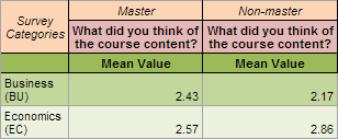 aggregate_report_1_en